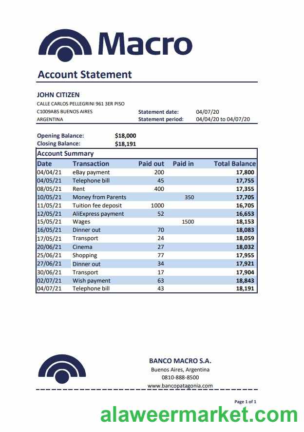 Argentina Banco Macro S. A. bank statement template in Excel and PDF format